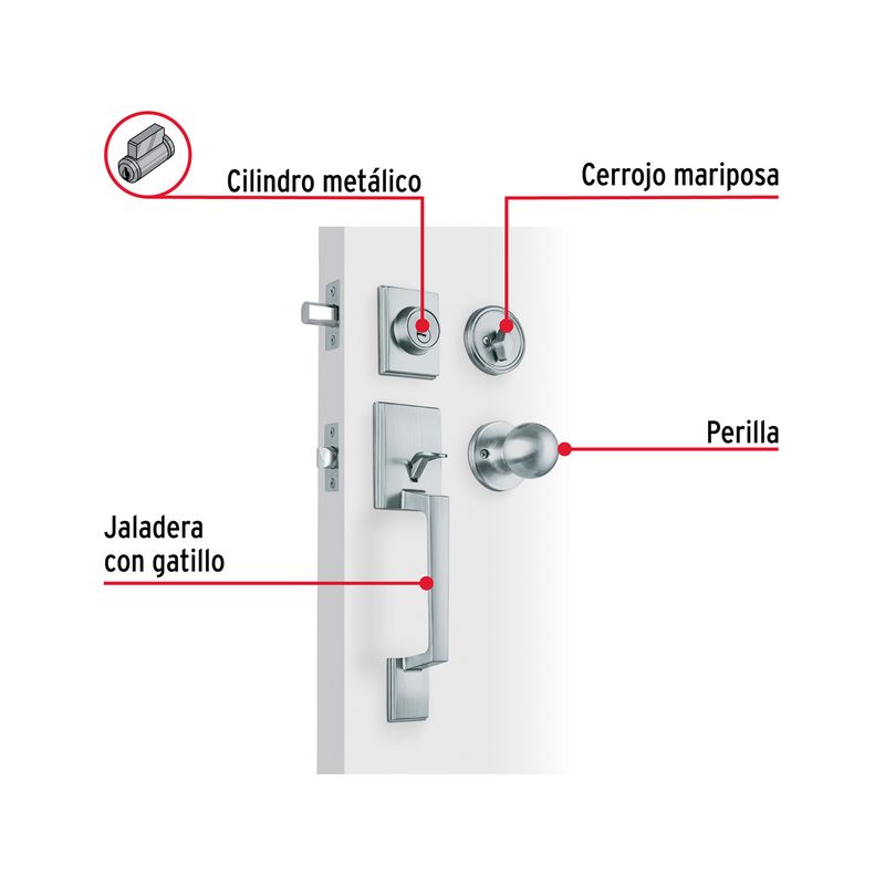 Cerradura pichel Porto cromo llave-mariposa Hermex, diagrama con flechas rojas señalando las partes del mecanismo
