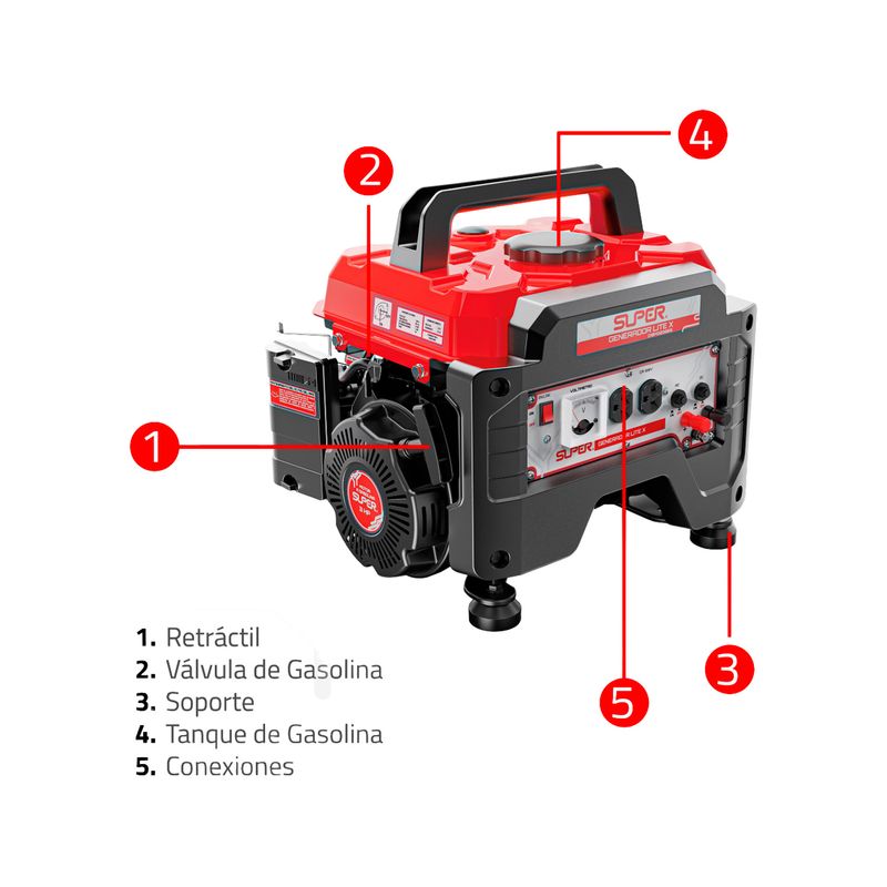 Generador 1 kVA 3 HP monofásico Super, esquema con números rojos que señalan el retráctil, válvula, soporte y tanque