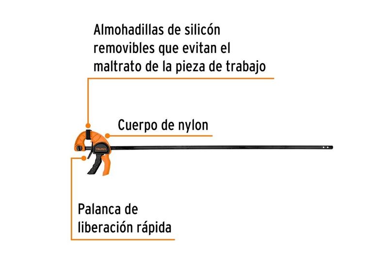 Prensa barra Truper de 30 pulgadas, gráfico con etiquetas que señalan las almohadillas, el cuerpo de nylon y la palanca