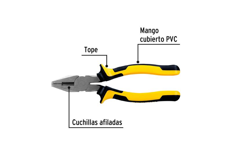 Alicate para electricista Pretul de 8 pulgadas, gráfico con etiquetas señalando el mango de PVC, tope y cuchillas