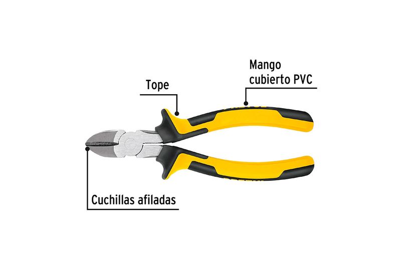 Alicate corte diagonal Pretul de 8 pulgadas, vista lateral con etiquetas señalando el tope, mango y cuchillas