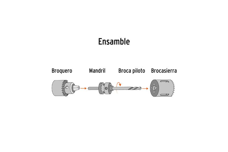 Sierra copa bimetálicos 4-1/2 Truper, gráfico de ensamble con broquero, mandril, broca piloto y brocasierra