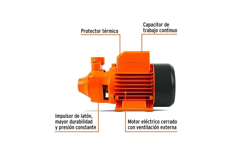 Bomba periférica para agua limpia 110 V Truper de 1 HP, infografía con etiquetas que señalan sus componentes internos
