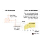 Bomba centrífuga para agua 110V Truper de 1-1/2 HP, gráfico de funcionamiento y tabla de curva de rendimiento