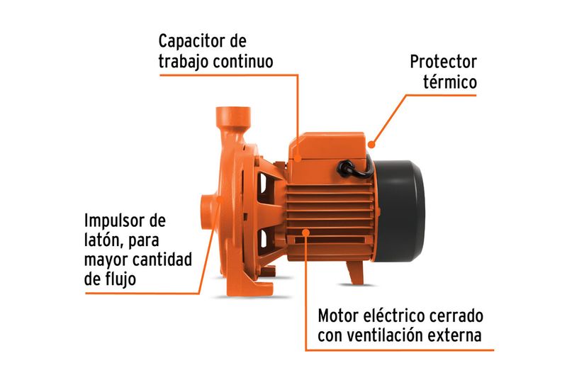 Bomba centrífuga para agua 110 V Truper de 1-1/2 HP, infografía con etiquetas que señalan sus componentes internos