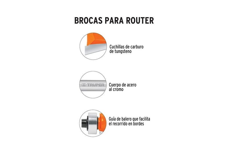 Broca para router chaflán Truper de 1/4 x 1-1/4 pulgadas, gráfico con detalles de las cuchillas, el cuerpo y la guía