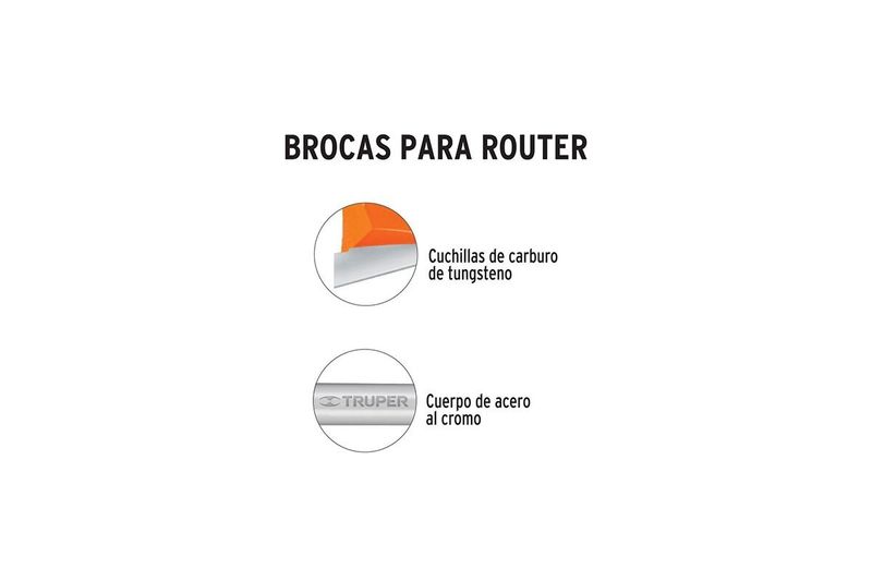 Broca para router dos filos 5/16" x 1" Truper, gráfico con detalles de cuchillas de carburo y cuerpo de acero al cromo