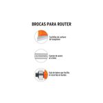 Broca para router moldura clásica 1-1/8 pulgadas x 1/2 pulgadas Truper, gráfico con detalles de sus componentes