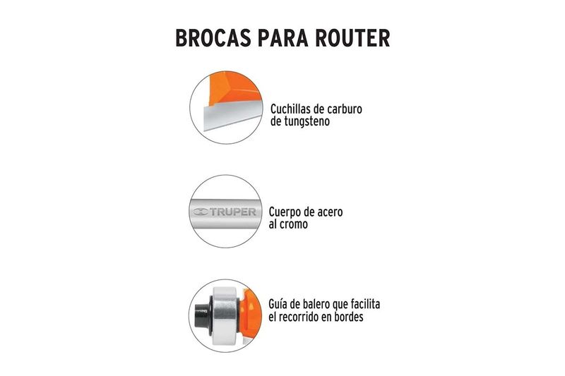Broca para router moldura clásica 1-1/8 pulgadas x 1/2 pulgadas Truper, gráfico con detalles de sus componentes