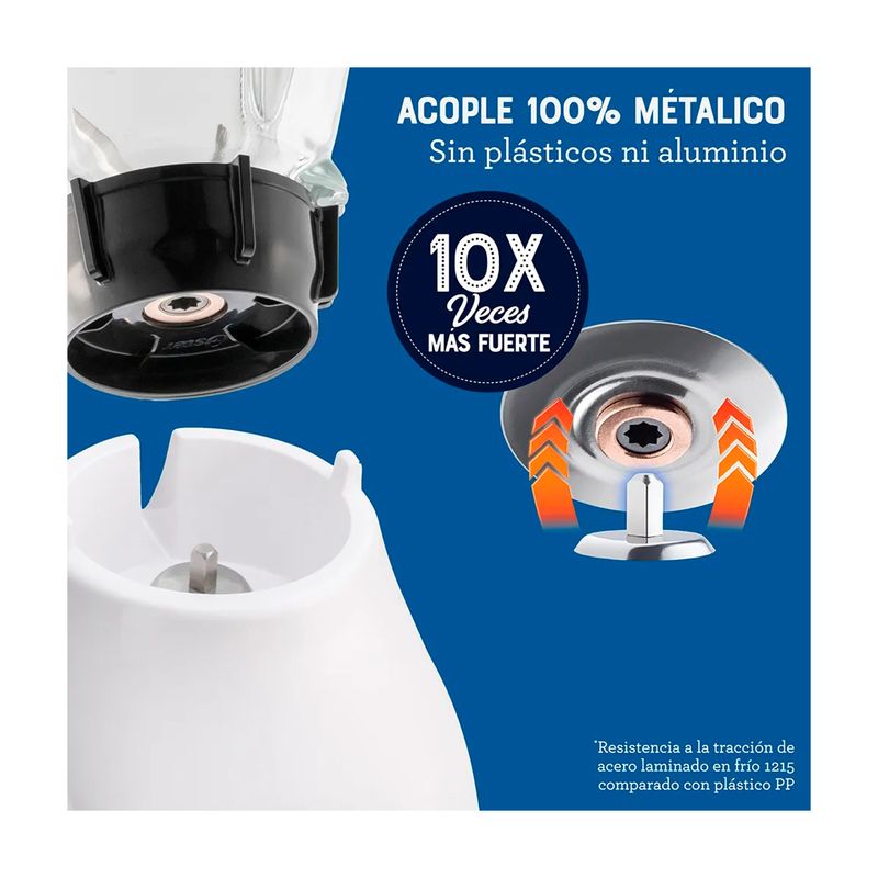 Licuadora vaso vidrio 1.5 l 800 W 2 vel blanca Oster, gráfico detallando el acople metálico y resistencia del material