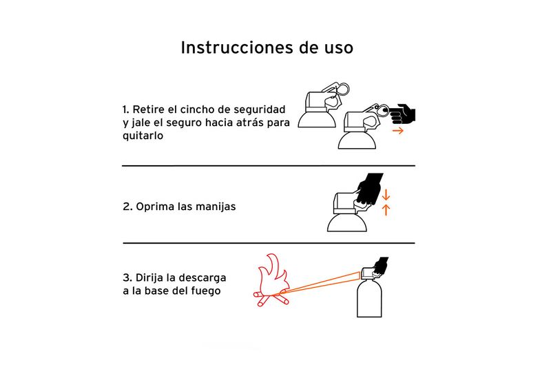 Extintor de emergencia desechable 300 g tipo ABC Truper, gráfico con instrucciones de uso y pasos ilustrados