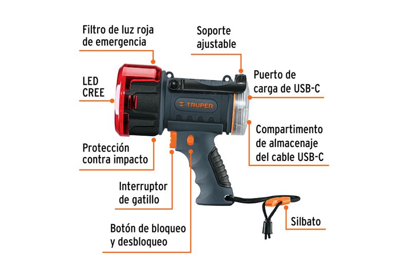 Lámpara recargable 900 lúmenes alta potencia para auto Truper, esquema con flechas indicando sus funciones y componentes