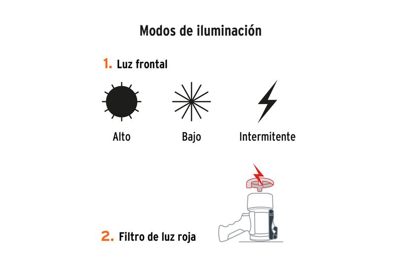 Lámpara recargable 900 lúmenes alta potencia para auto Truper, gráfico de modos de iluminación y filtro de luz roja