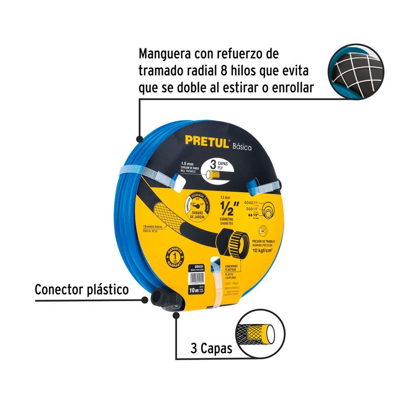 Manguera 1/2 pulgada x 15 metros 3 capas azul Pretul, infografía con acercamientos al refuerzo radial y las capas
