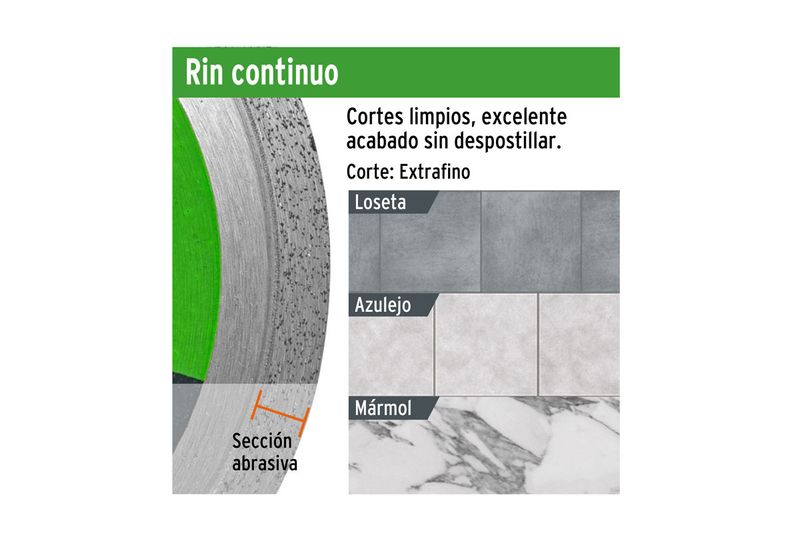 Disco diamante Truper de 7 pulgadas aro continuo para loseta y azulejo, gráfico informativo con ejemplos de corte