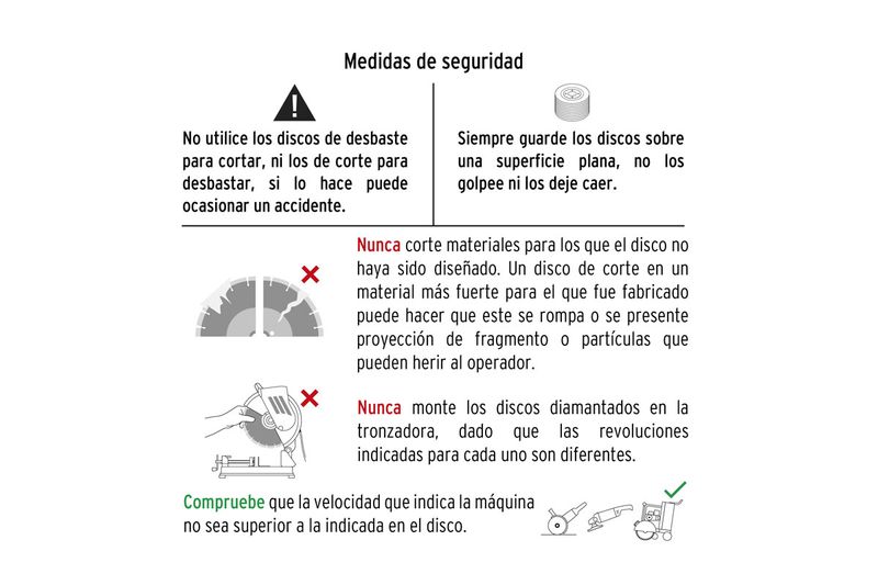 Disco diamante Truper de 7 pulgadas aro continuo para loseta y azulejo, gráfico con medidas de seguridad e ilustraciones