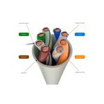 Cable UTP 4 par 25 AWG CM gris Cat5e Nexxt, gráfico detallado que muestra los hilos internos y sus colores