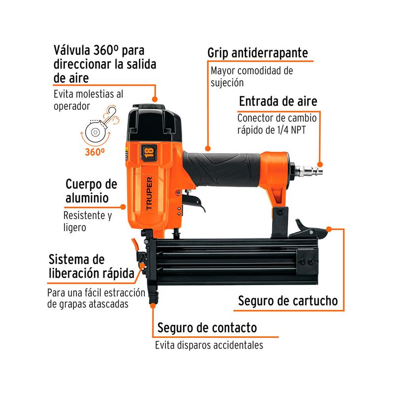 Clavadora neumática 3/8 a 2 pulgadas calibre 18 Truper, infografía con flechas naranjas que señalan sus partes técnicas