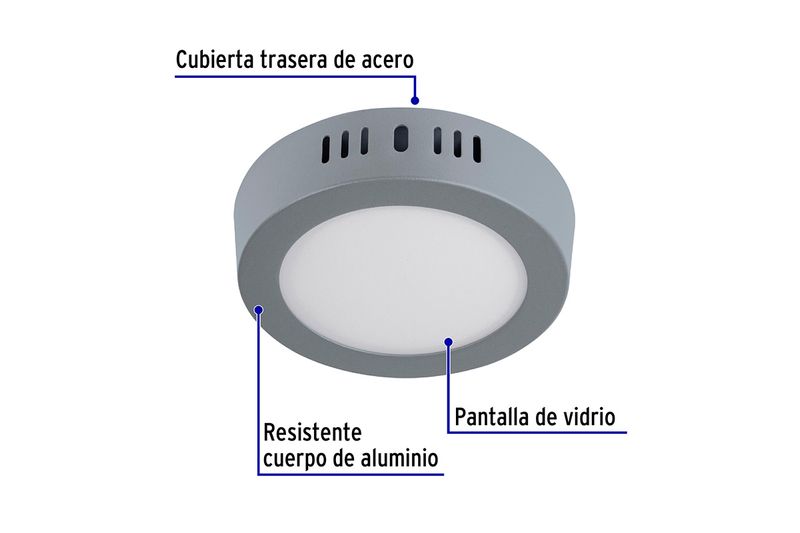Luminaria de sobreponer LED tipo plafón 6 W 400 lum 6500 K redonda gris Volteck, gráfico con partes y materiales del equipo