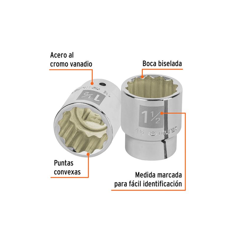 Llave copa corto 12 puntas Truper de 3/4 x 1-1/2 pulgadas, infografía con detalles técnicos y etiquetas descriptivas
