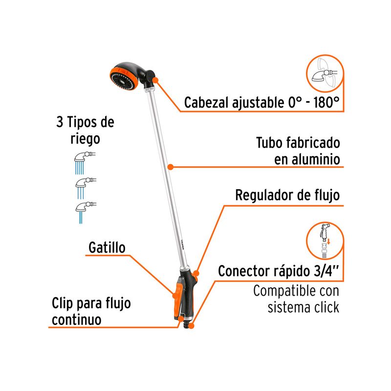Pistola para riego tipo regadera 32 pulgadas Truper, infografía con detalles técnicos y partes del equipo señaladas
