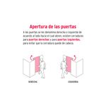 Cerradura parche instala-fácil derecha Hermex, gráfico instructivo sobre la apertura de puertas derecha e izquierda