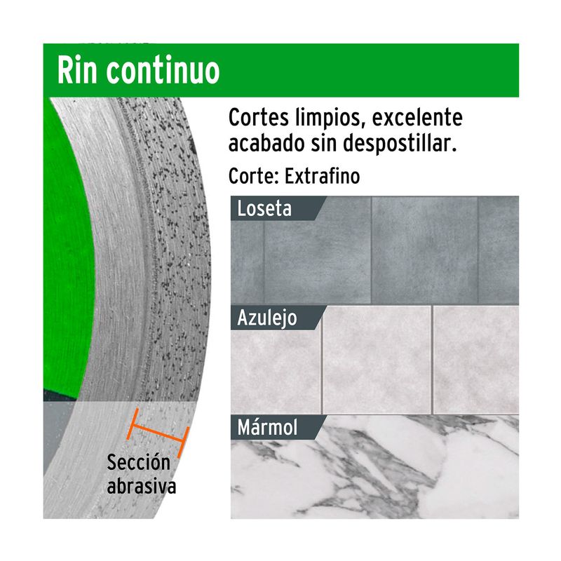 Disco diamante 4 pulgadas continuo Truper, gráfico informativo sobre materiales de corte y sección abrasiva