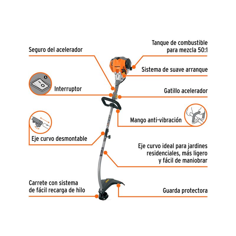 Desbrozadora a gas 30 cc 17 pulgadas curva Truper, infografía con flechas que señalan las partes y funciones del equipo