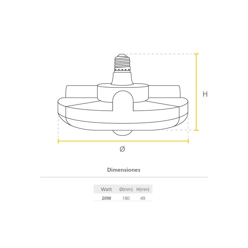 Luminaria LED spot con sensor 20 W E27 Sylvania, gráfico de dimensiones con diagrama técnico y tabla de medidas