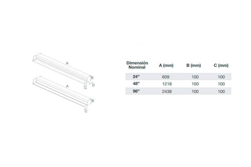 Luminaria lineal LED 517 UL 48 pulgadas 2x18 WPD D15 S/T Sylvania, tabla de dimensiones nominales y esquemas técnicos