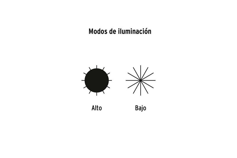 Lámpara LED recargable con gancho IP44 1000 lum 17 x 12.5 cm Truper, gráfico de modos de iluminación alto y bajo