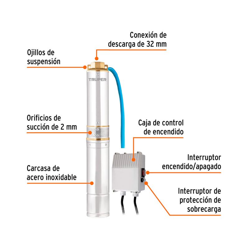 Bomba sumergible tipo bala 1/2 HP agua limpia 110 V Truper, diagrama con etiquetas de sus partes y caja de control