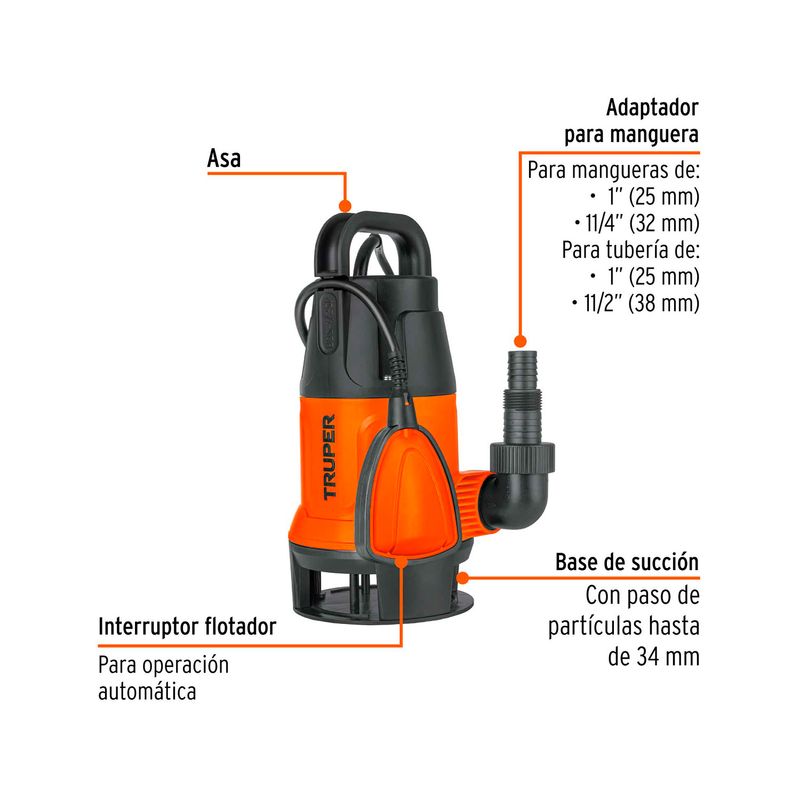 Bomba sumergible para agua sucia Truper de 1/2 HP y 110 V, infografía con flechas señalando asa, flotador y base de succión