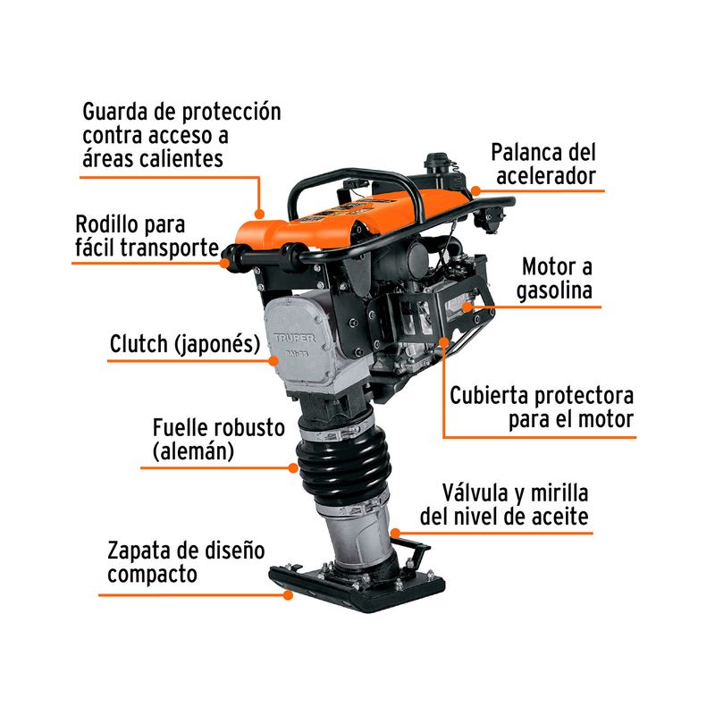 Compactadora a gasolina 5.5 HP GX160 4 tiempos Truper, gráfico con etiquetas que señalan las partes del equipo