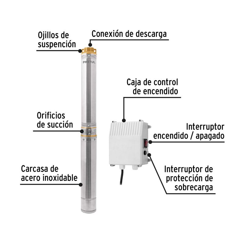 Bomba sumergible tipo bala 2 HP agua limpia 110 V Pretul, esquema con etiquetas de sus partes y caja de control blanca