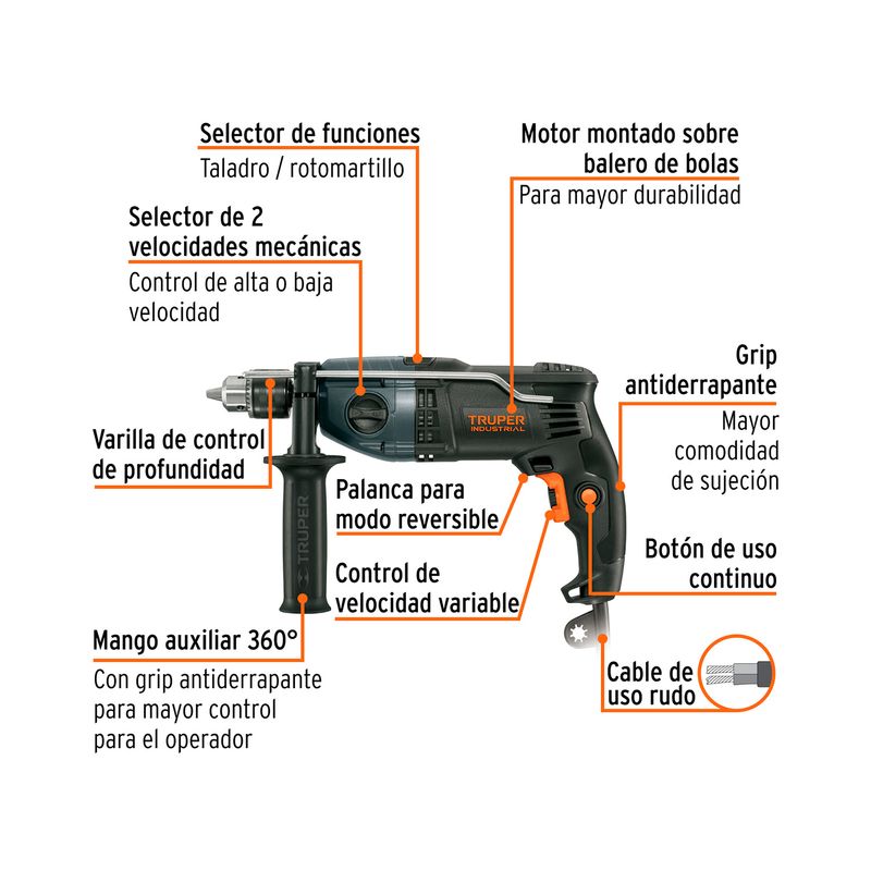 Taladro percutor eléctrico industrial Truper de 1/2 pulgada y 900 W, gráfico con etiquetas que señalan sus funciones