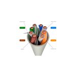 Cable UTP 4 par CMX Cat6 caja 102 m Nexxt, esquema técnico del corte transversal con hilos de colores y sus componentes