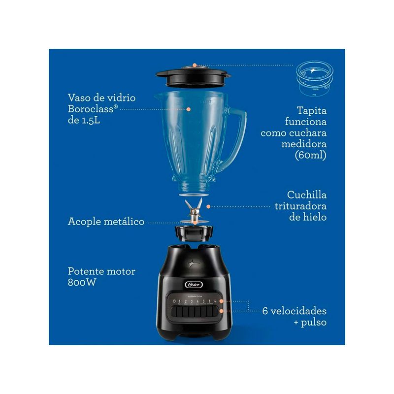 Licuadora vaso vidrio 1.5 L 800 W 6 vel gris Oster, infografía con despiece y descripción de sus componentes técnicos
