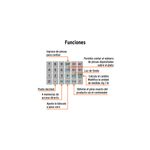 Báscula electrónica de 40 kg Truper, gráfico con descripción de las funciones y botones del teclado