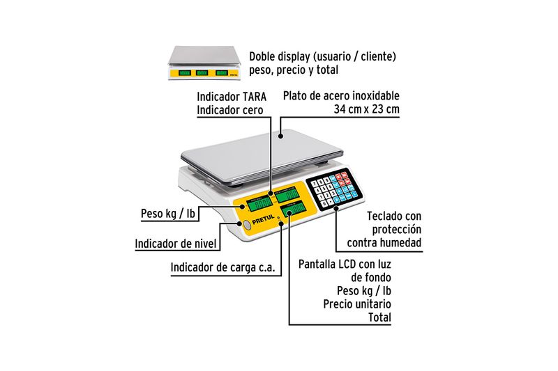 Báscula electrónica de 40 kg Pretul, infografía con flechas señalando el plato de acero, pantallas y teclado