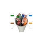 Cable UTP 4 par 25 AWG CMX Cat5e caja 305 m Nexxt, diagrama técnico del interior con conductores y colores de hilos