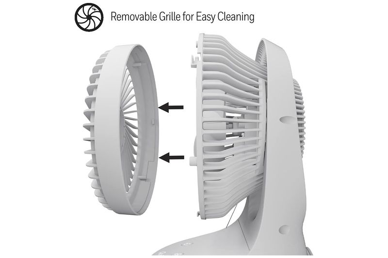 Abanico de mesa oscilante QuietSet 5 HTF337W Honeywell, gráfico del desmontaje de la rejilla frontal blanca para limpieza
