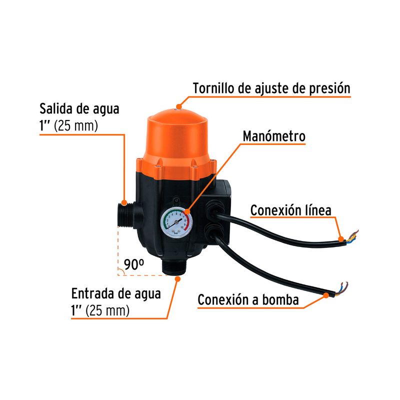 Control automático de presión de bombas para agua 90 pulgadas Truper, gráfico con señalética de sus conexiones y manómetro