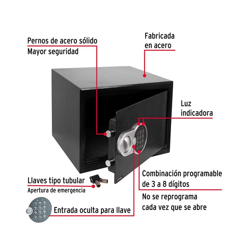 Caja de seguridad electrónica Hermex de 1.00 cu digital, infografía con etiquetas que señalan sus características técnicas