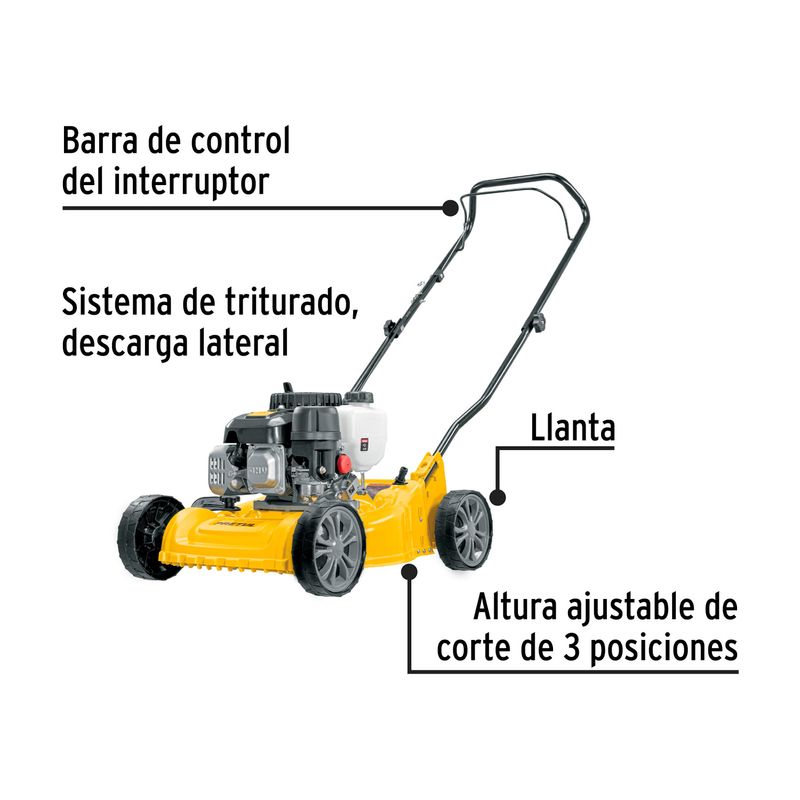 Cortagrama a gas 16 pulgadas 99 CC 3 HP Pretul, gráfico con indicadores de partes y funciones del equipo