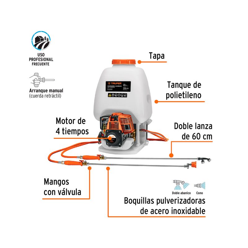 Fumigador a gasolina 25 lts 4 tiempos Truper, gráfico con etiquetas señalando las partes y accesorios del equipo